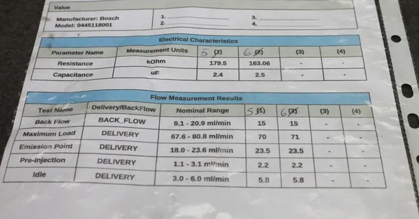 Sistema di alimentazione BMW F10 F01 E70 F15 N57D30C Iniettori Pompa image 4