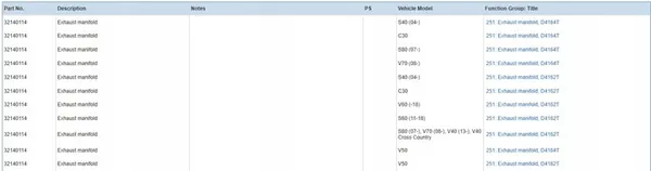 Coletor de escape Volvo V50 1.6L 2006 OEM 648028 image 8