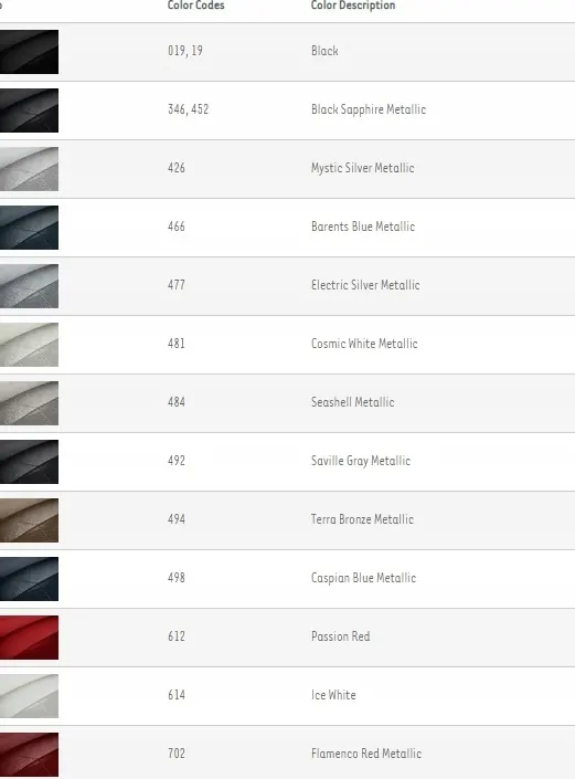 Copertura gancio anteriore per Volvo XC60 39821562 OE image 3