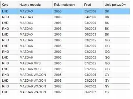 Cache Rétroviseur Gauche OEM B32H691A708 Mazda 3/6 image 8