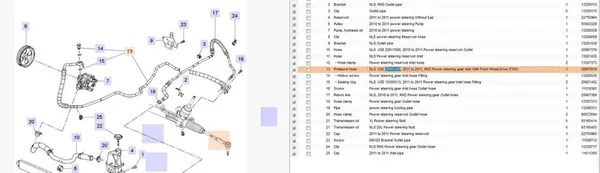 Ohjaustehostinletku Saab 9-5 22855328 image 5