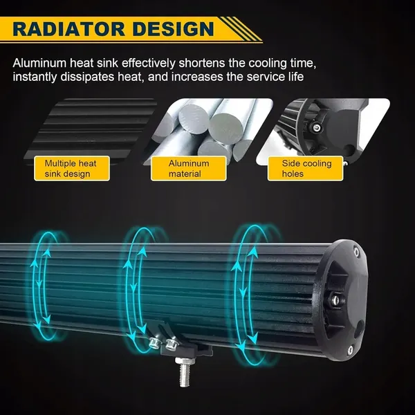Barra de luz LED RIGIDON 8D, 51 cm, 420 W, OEM RD-02-8D-420-C+2x60C+LK003QB image 5