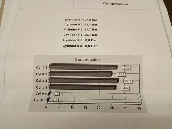 Moteur Ford Transit V 2006-2014 6C1Q-6015-AE image 8