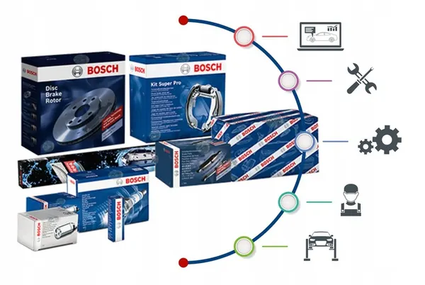 Sensor Lambda Bosch para carros 0 258 006 980 image 8