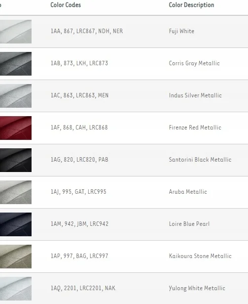 Tappo Maniglia Discovery Sport Usato LR048299 image 4