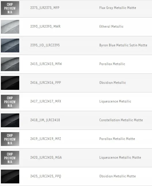 Tappo Maniglia Discovery Sport Usato LR048299 image 6
