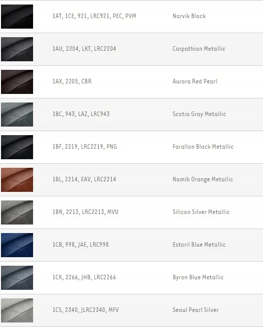 Tappo Maniglia Discovery Sport Usato LR048299 image 7