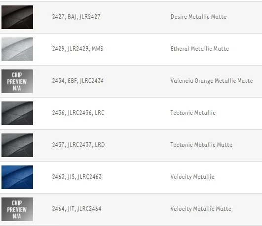 Tappo Maniglia Discovery Sport Usato LR048299 image 8