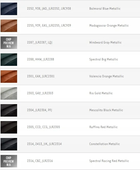 Tappo Maniglia Discovery Sport Usato LR048299 image 9