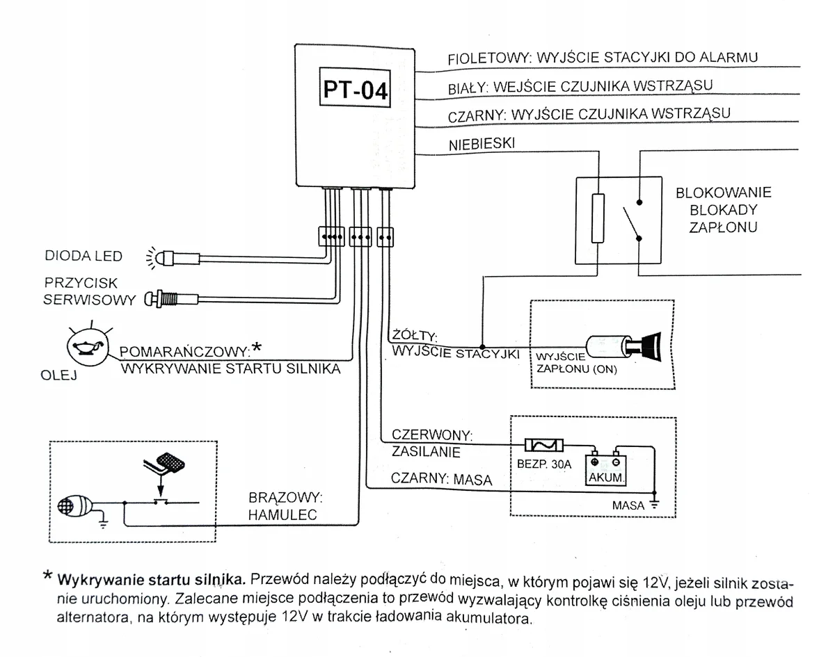 Turbotimer 12V PT 04 gebraucht image 4