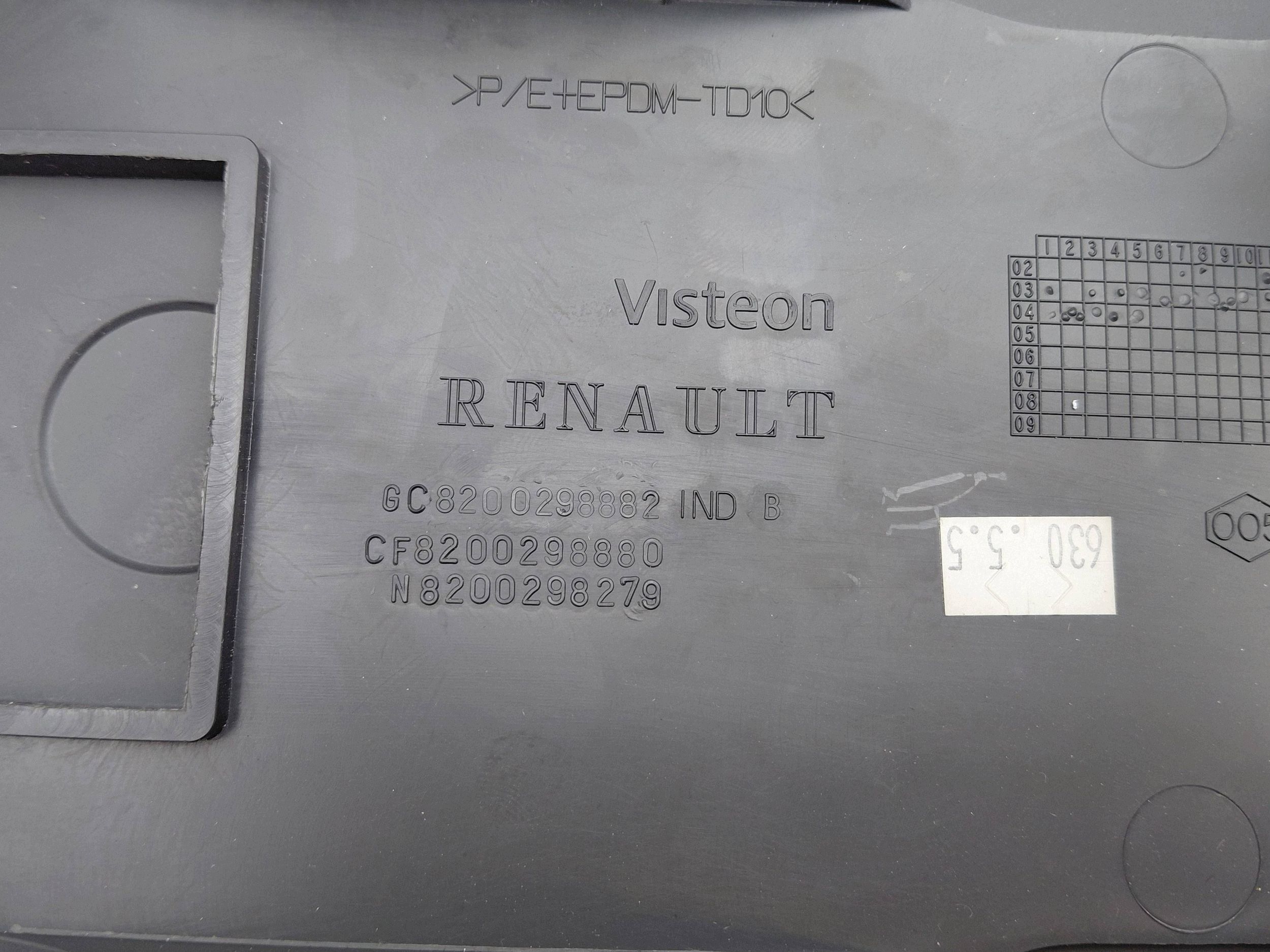 Mukiteline Renault Grand Scenic II Käytetty
