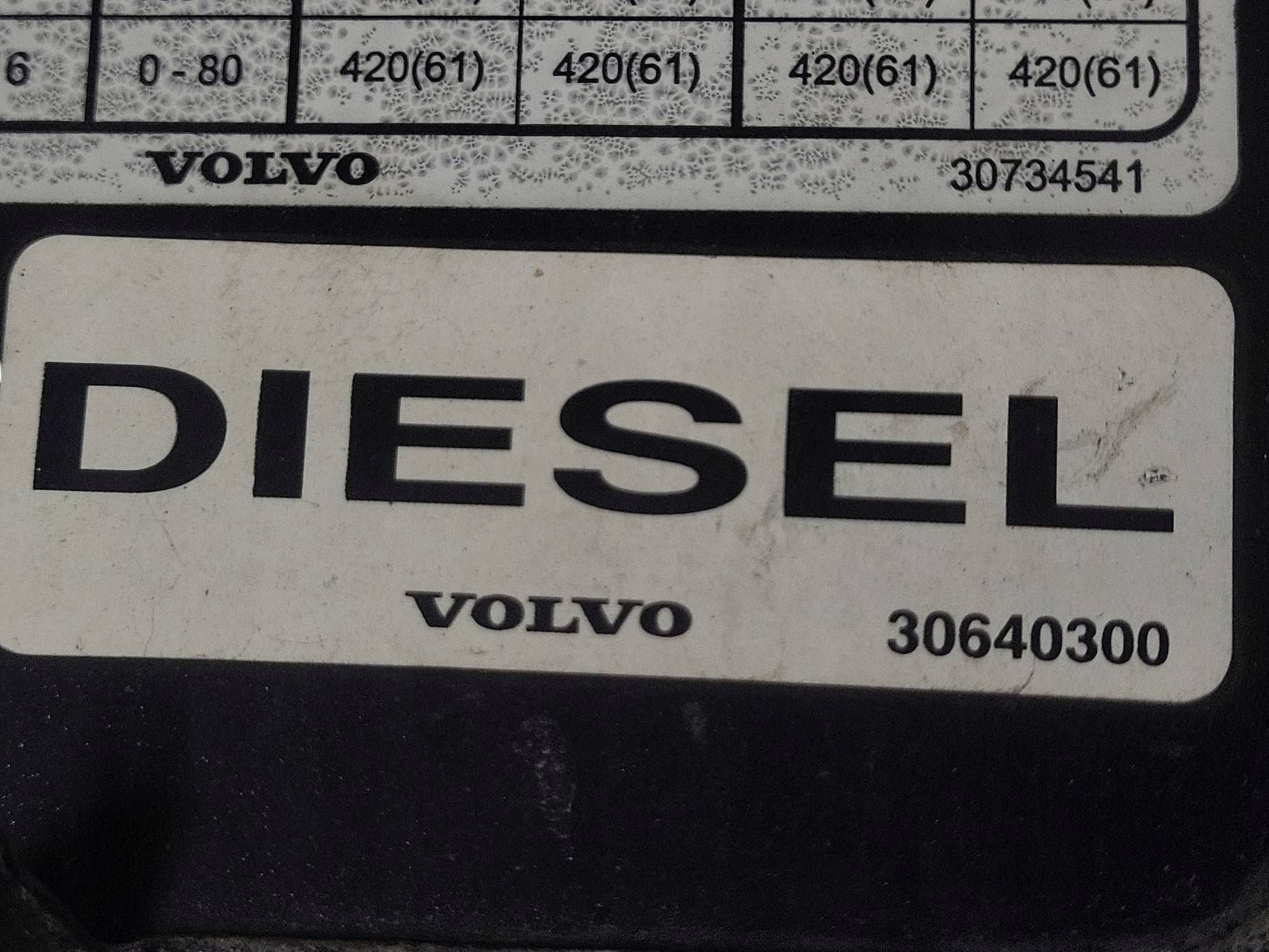 Bränslepåfyllningslucka Volvo S60 V70 S80 XC90 image 4