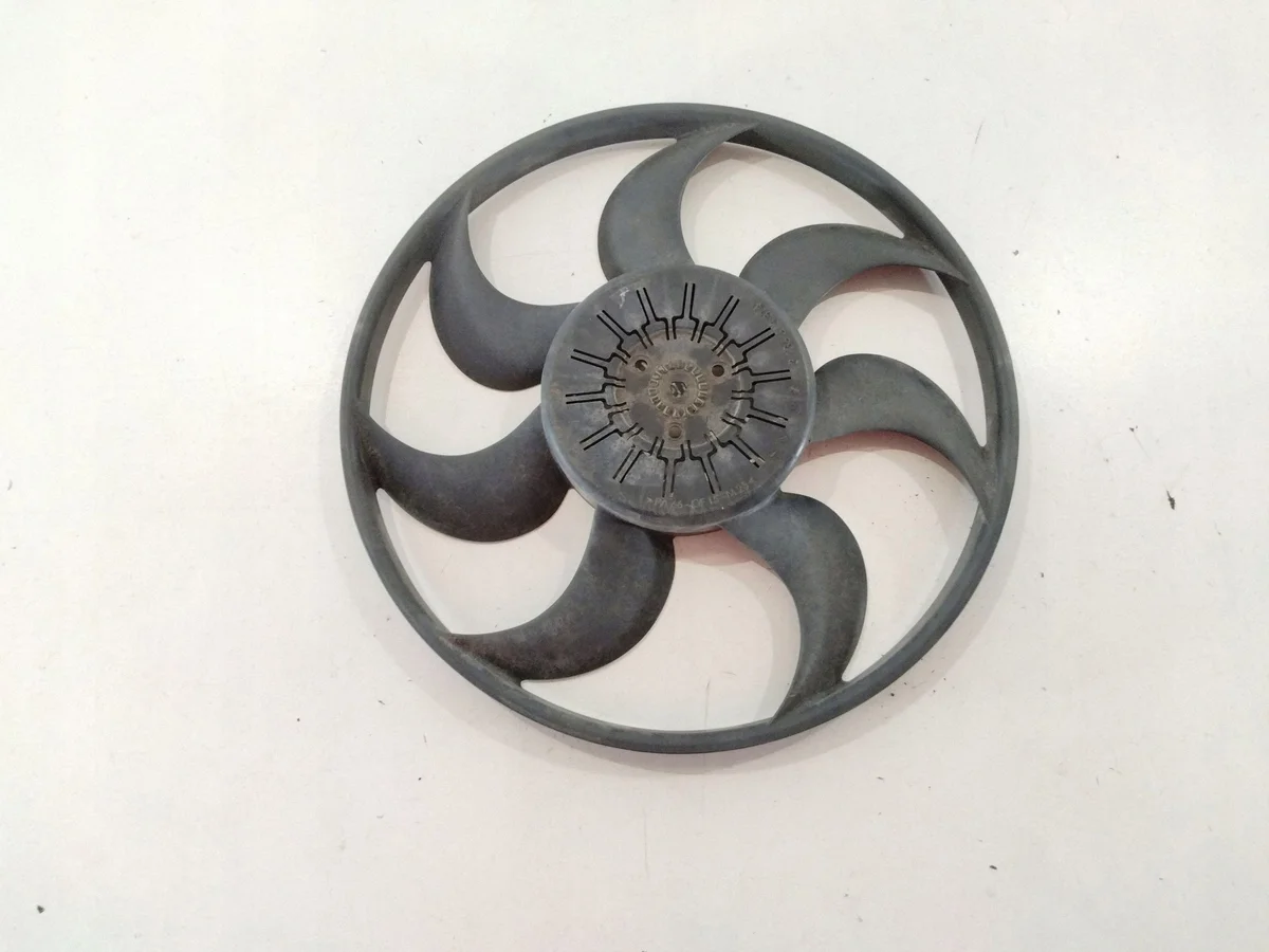 Ventilateur radiateur Audi A6 S6 C6 4F