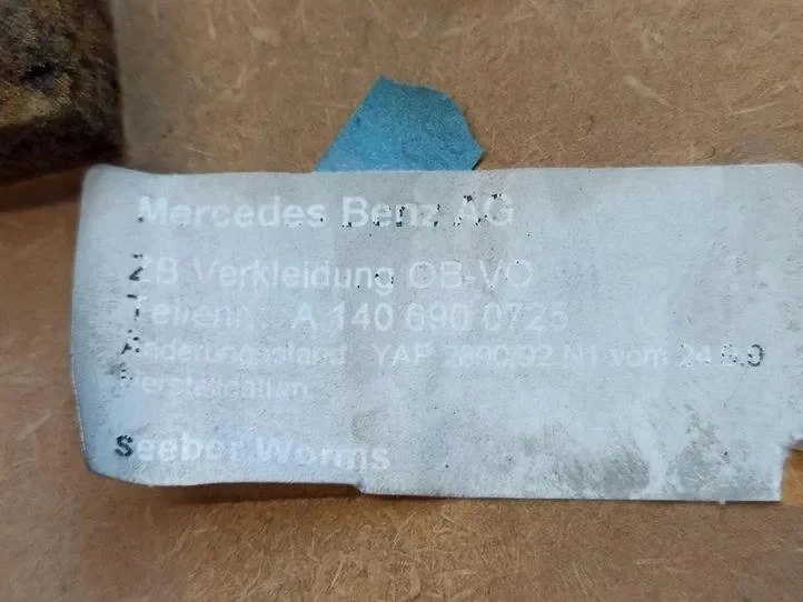 Mercedes S W140 kattopaneeli, aurinkokatto