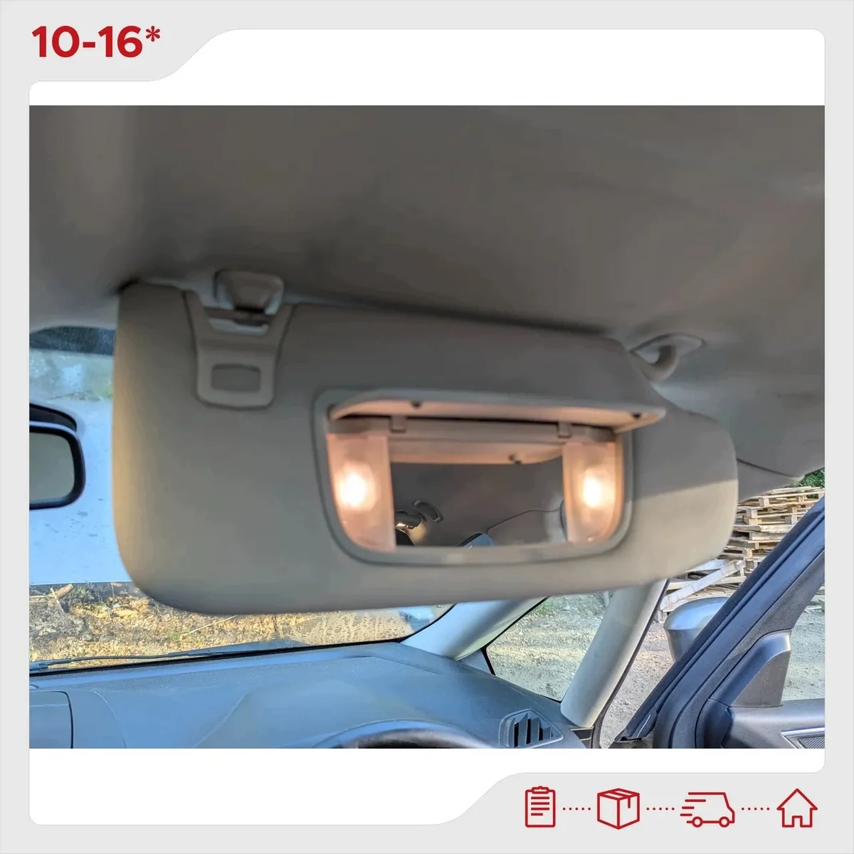 Ford S-Max Kattoluukun Aurinkosuoja 2016