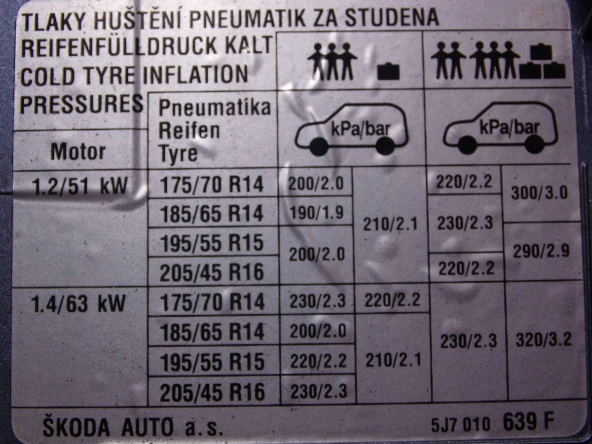 SKODA ROOMSTER 5J Klapka paliwa 5J7809857A image 4